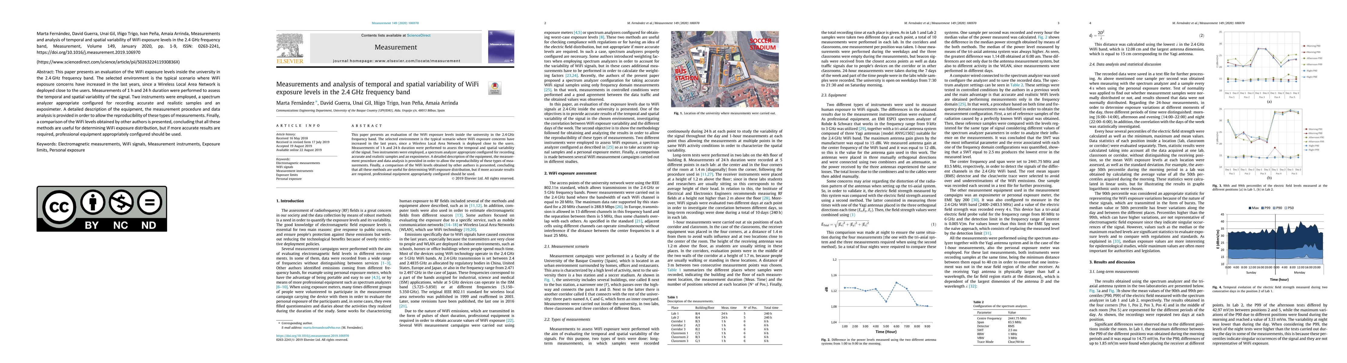 Thumbnail for Measurements and Analysis of Temporal and Spatial Variability of WiFi
  Exposure Levels in the 2.4 GHz Frequency Band