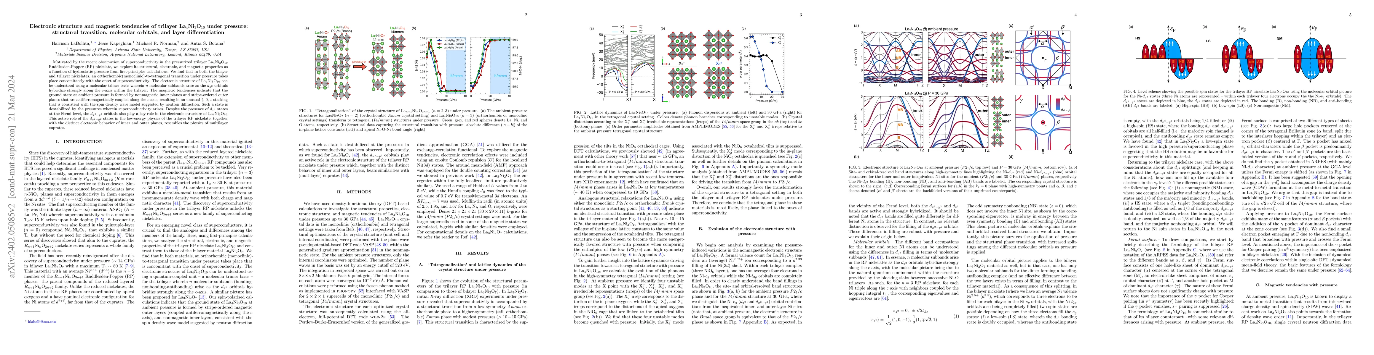Thumbnail for Electronic structure and magnetic tendencies of trilayer
  La$_4$Ni$_3$O$_{10}$ under pressure: structural transition, molecular
  orbitals, and layer differentiation