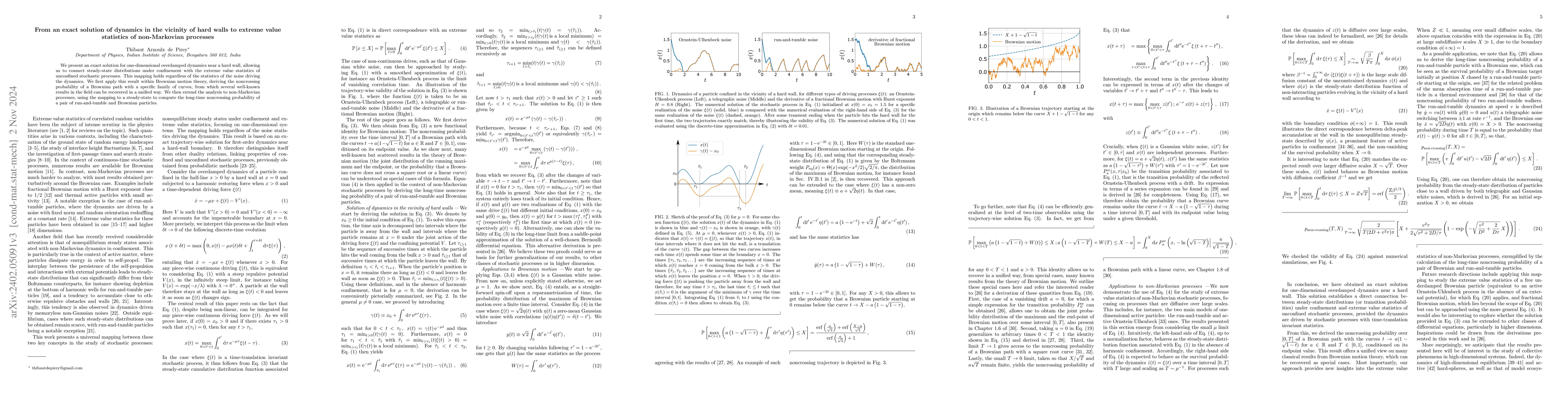 Thumbnail for Extreme value statistics of non-Markovian processes from a new class of
  integrable nonlinear differential equations