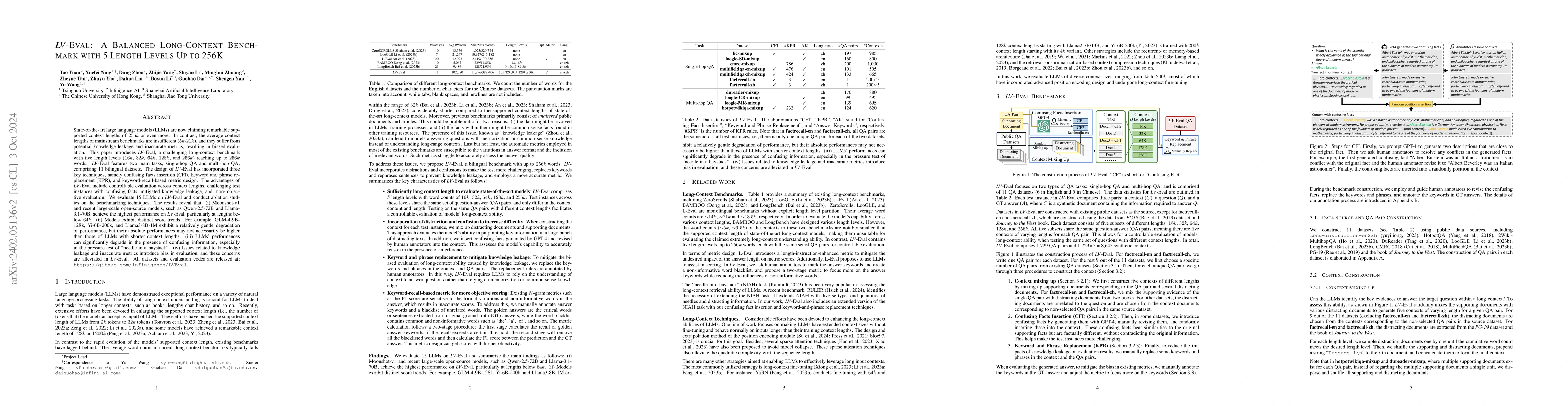 Thumbnail for LV-Eval: A Balanced Long-Context Benchmark with 5 Length Levels Up to
  256K