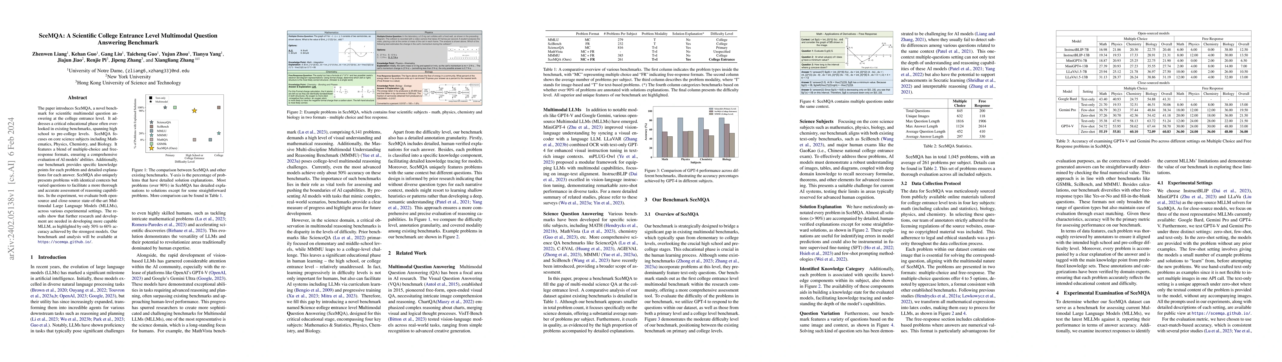 Thumbnail for SceMQA: A Scientific College Entrance Level Multimodal Question
  Answering Benchmark