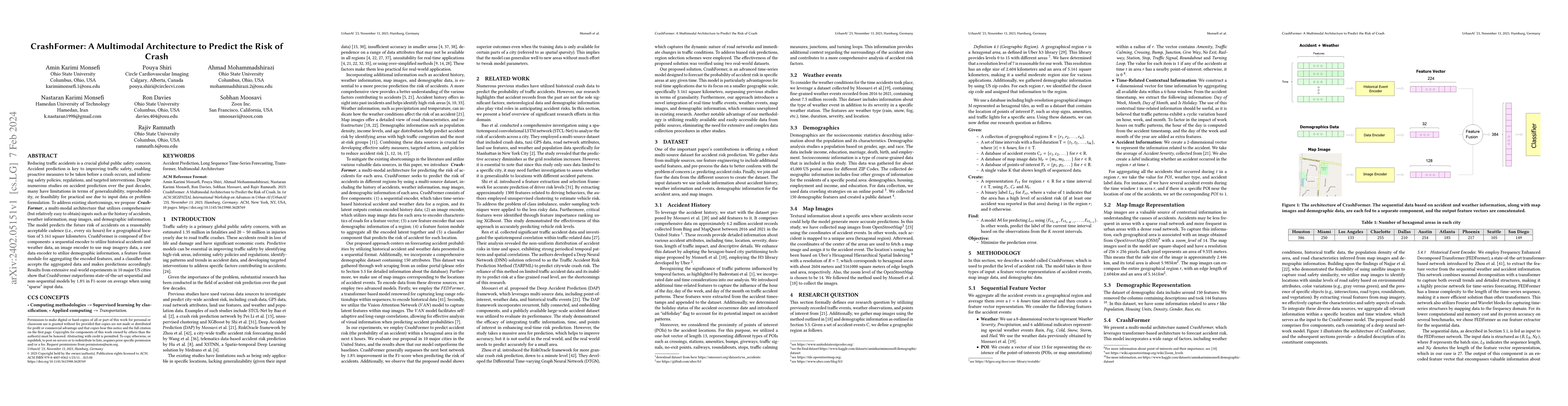 Thumbnail for CrashFormer: A Multimodal Architecture to Predict the Risk of Crash