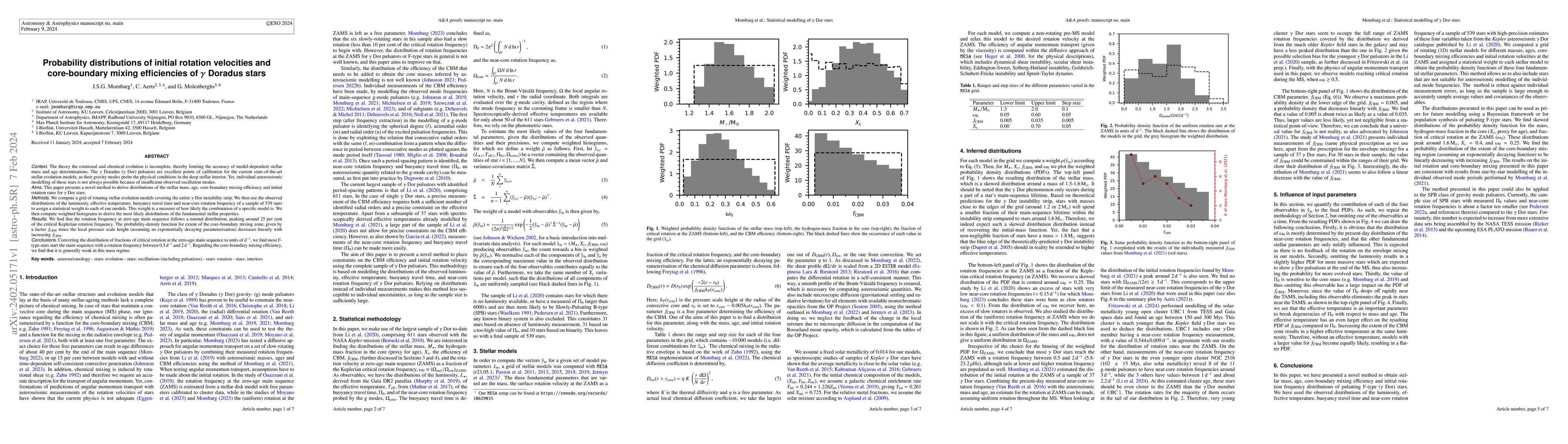 Thumbnail for Probability distributions of initial rotation velocities and
  core-boundary mixing efficiencies of {\gamma} Doradus stars