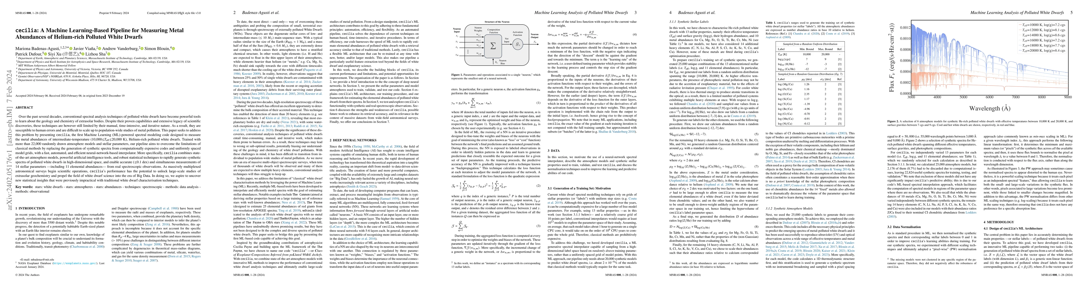 Thumbnail for cecilia: A Machine Learning-Based Pipeline for Measuring Metal
  Abundances of Helium-rich Polluted White Dwarfs