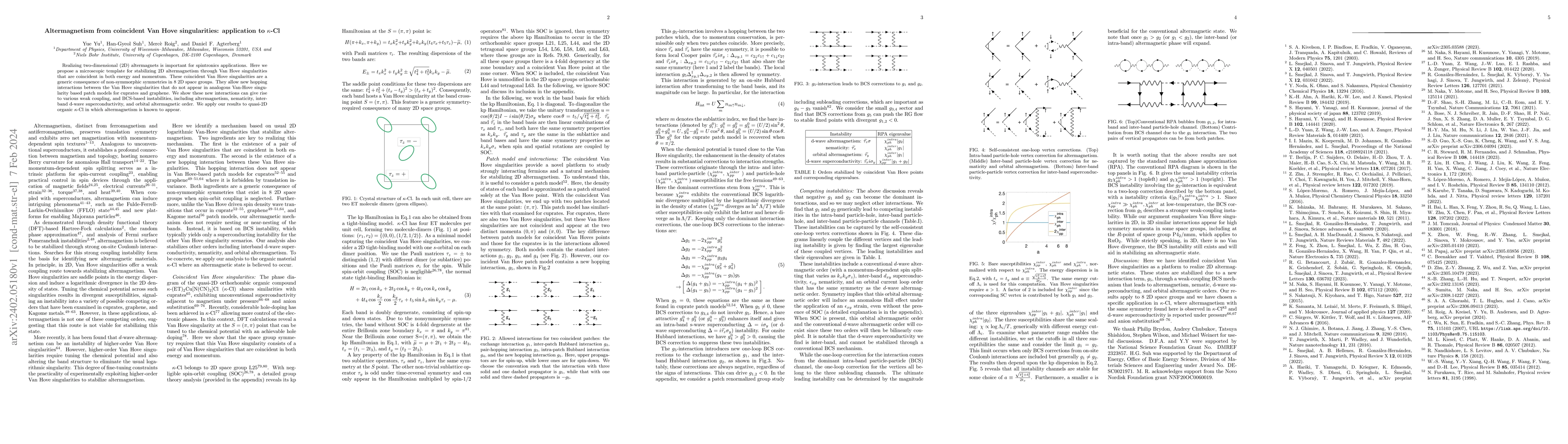 Thumbnail for Altermagnetism from coincident Van Hove singularities: application to
  $\kappa$-Cl
