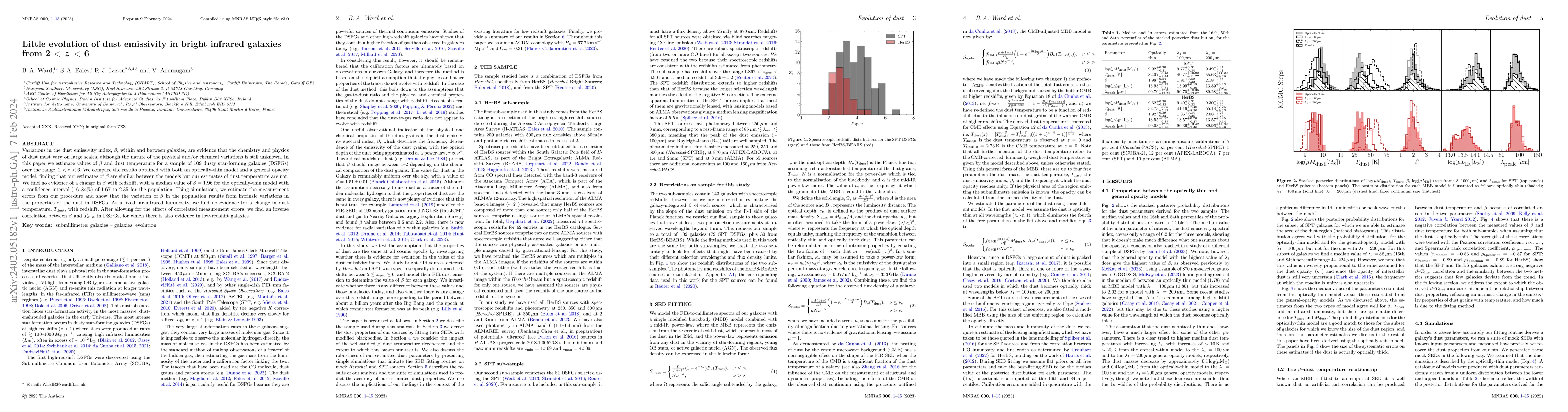 Thumbnail for Little evolution of dust emissivity in bright infrared galaxies from $2
  < z < 6$