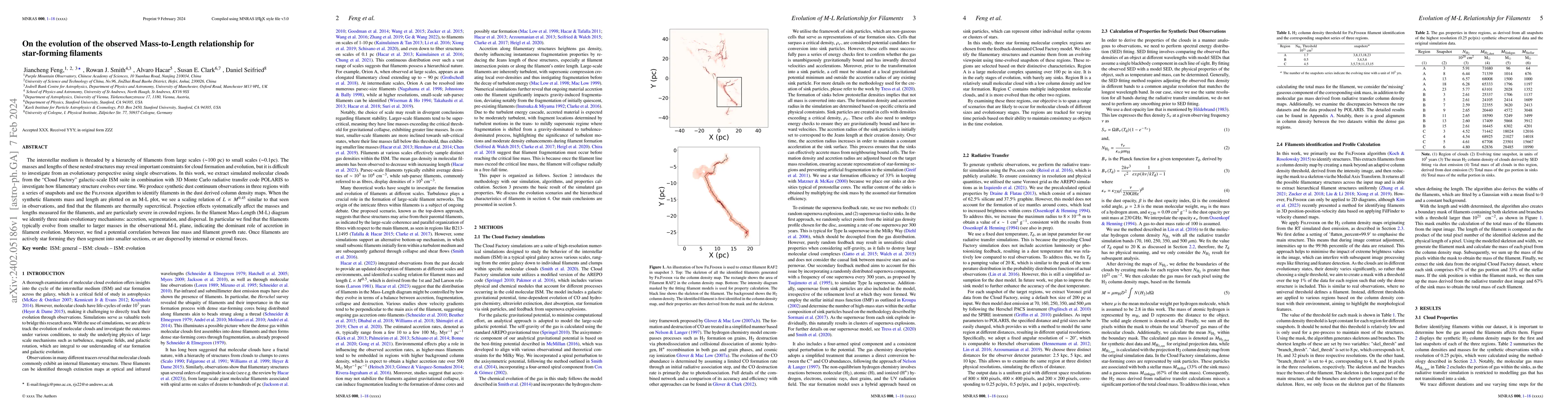 Thumbnail for On the evolution of the observed Mass-to-Length relationship for
  star-forming filaments