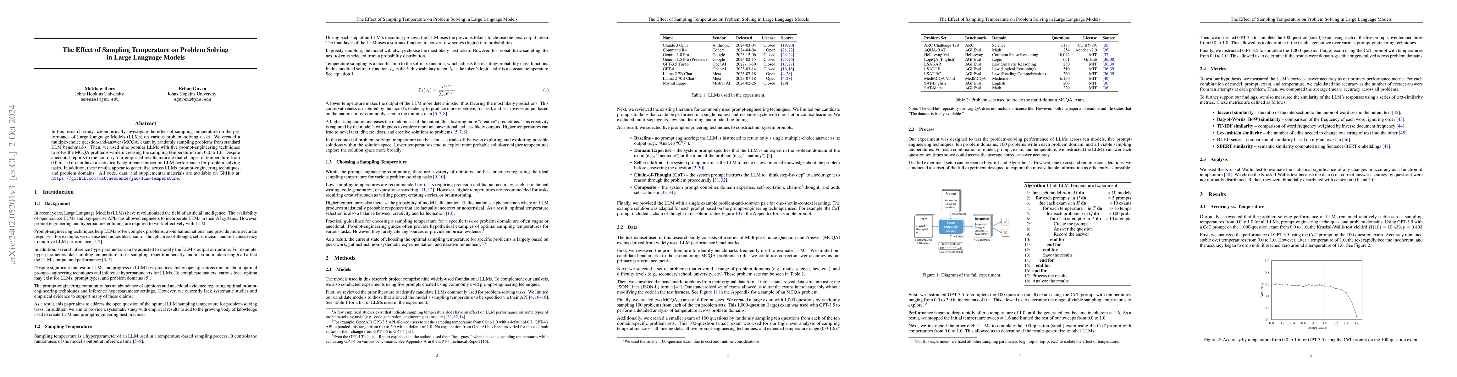 Thumbnail for The Effect of Sampling Temperature on Problem Solving in Large Language
  Models