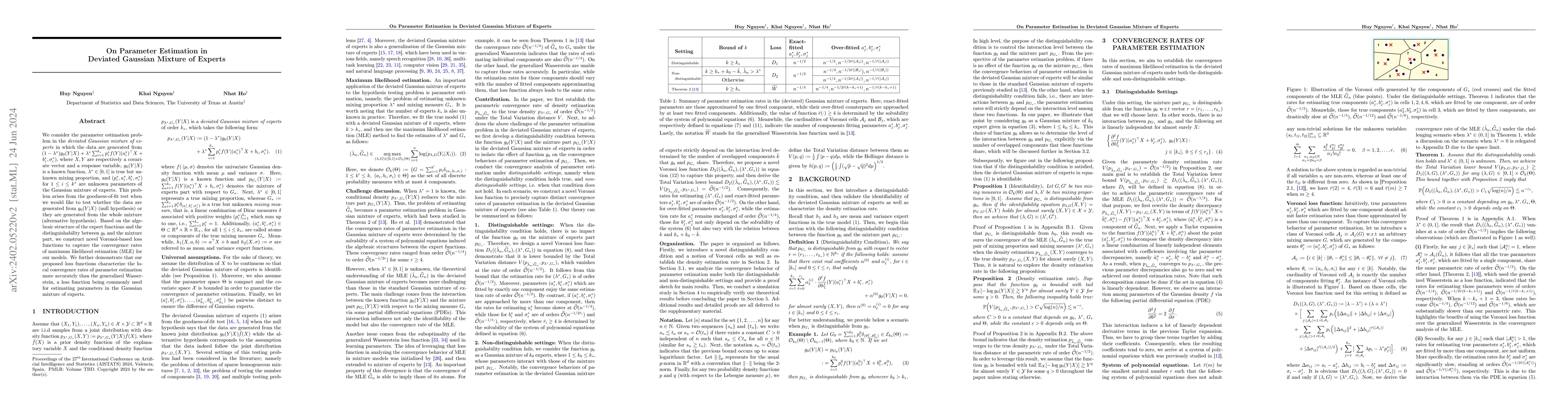 Thumbnail for On Parameter Estimation in Deviated Gaussian Mixture of Experts