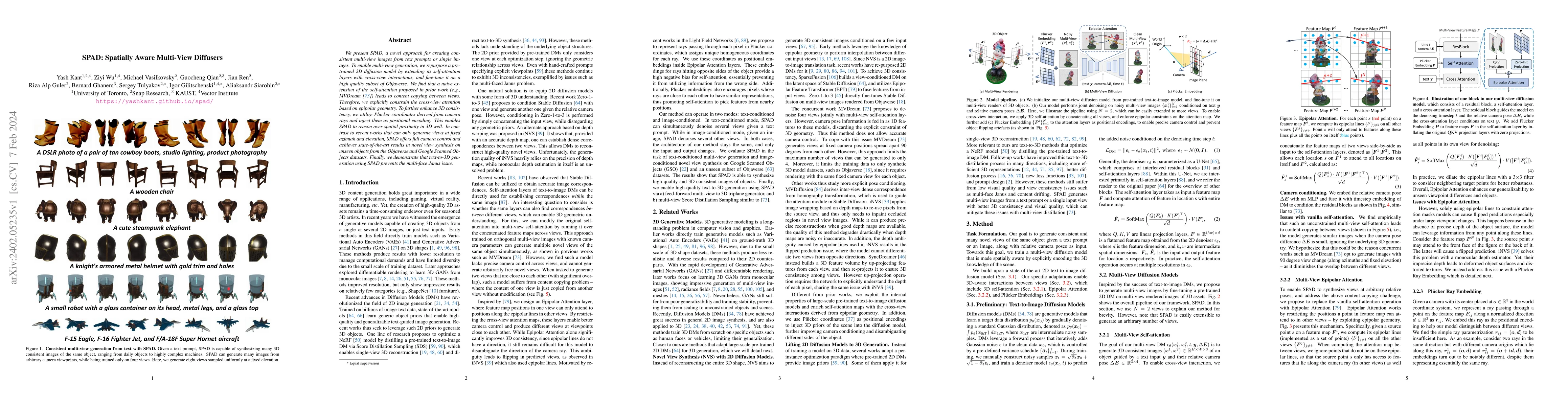 Thumbnail for SPAD : Spatially Aware Multiview Diffusers