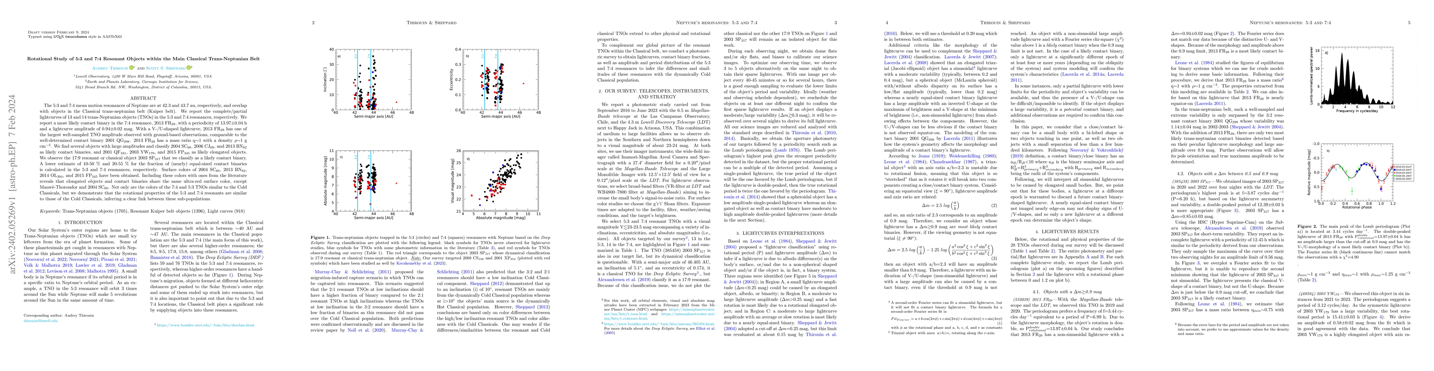 Thumbnail for Rotational Study of 5:3 and 7:4 Resonant Objects within the Main
  Classical Trans-Neptunian Belt