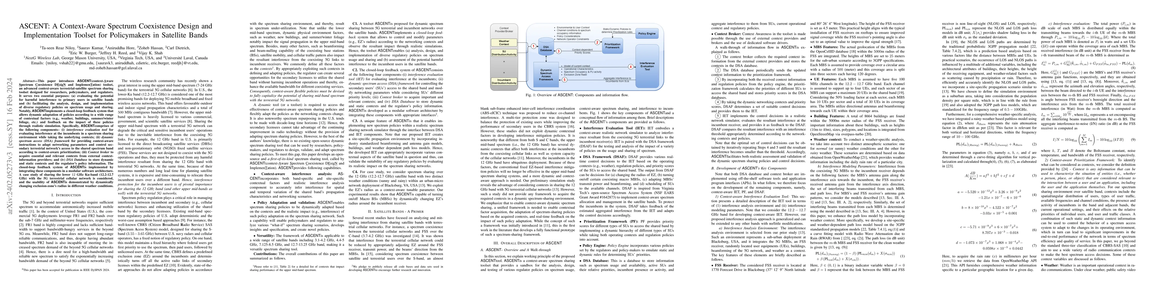 Thumbnail for ASCENT: A Context-Aware Spectrum Coexistence Design and Implementation
  Toolset for Policymakers in Satellite Bands