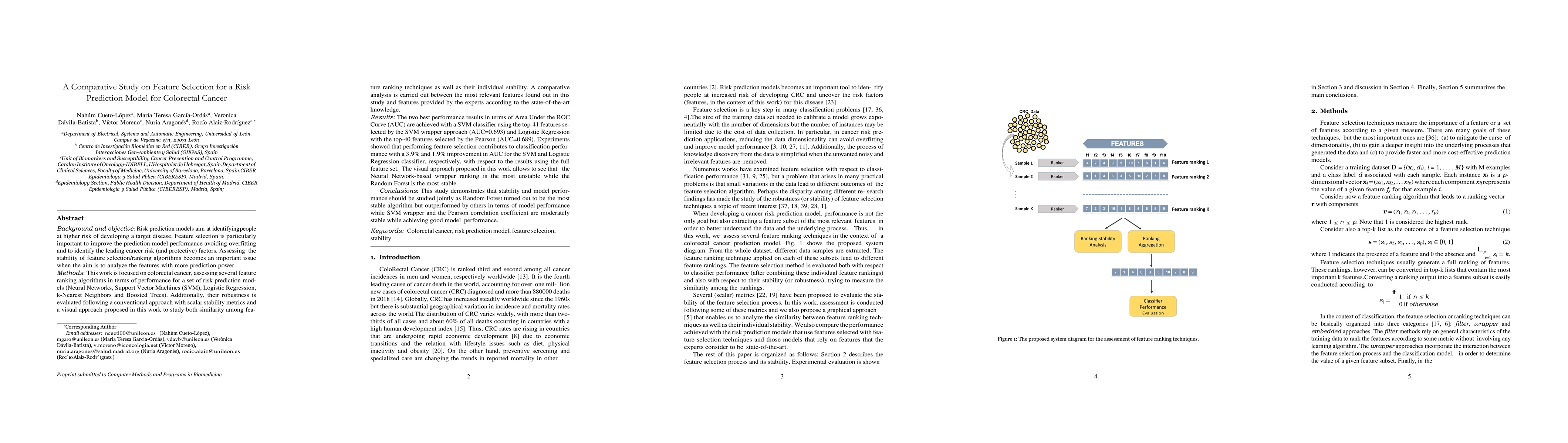 Thumbnail for A comparative study on feature selection for a risk prediction model for
  colorectal cancer