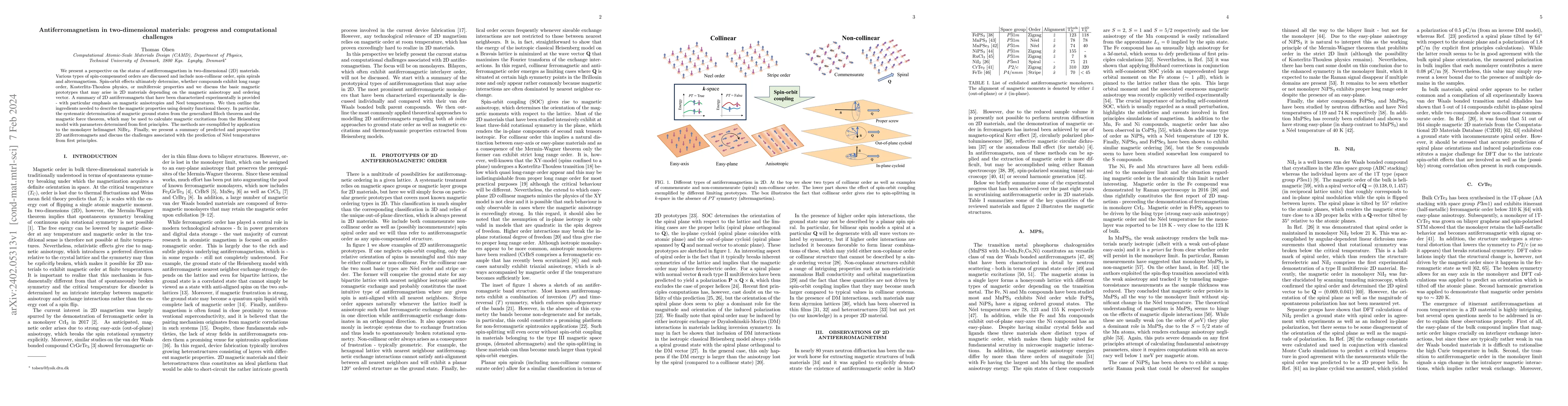 Thumbnail for Antiferromagnetism in two-dimensional materials: progress and
  computational challenges