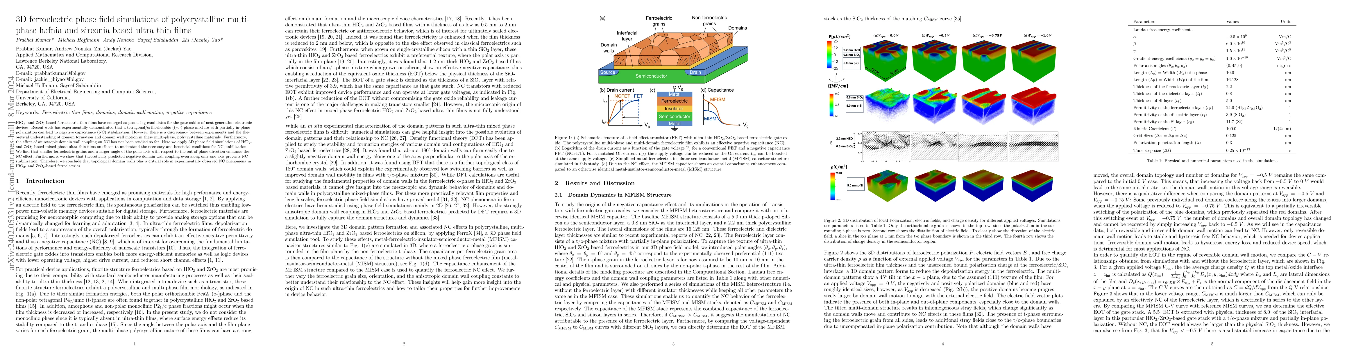 Thumbnail for 3D ferroelectric phase field simulations of polycrystalline multi-phase
  hafnia and zirconia based ultra-thin films