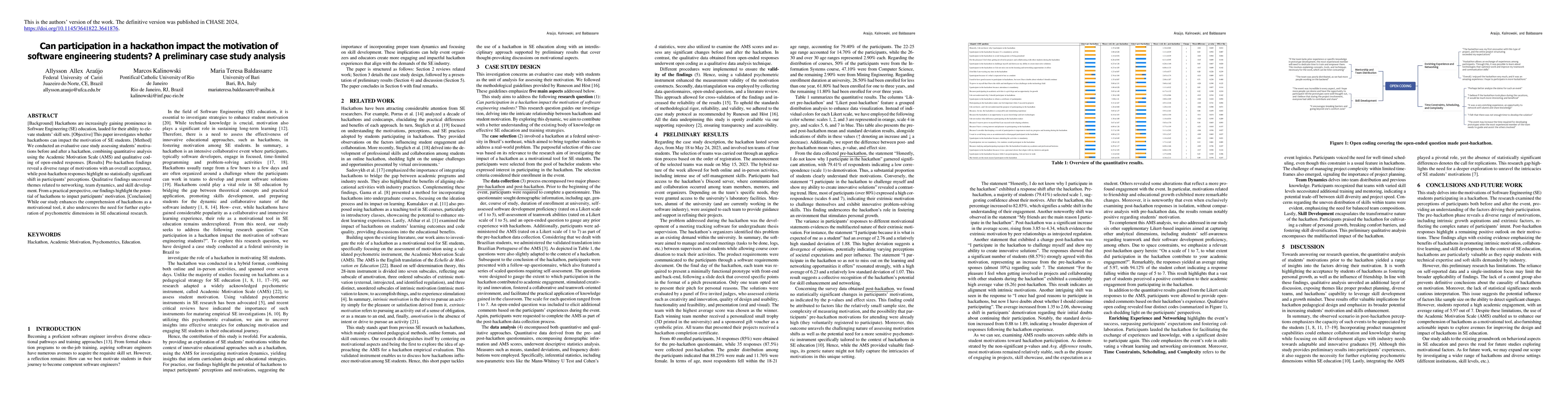 Thumbnail for Can participation in a hackathon impact the motivation of software
  engineering students? A preliminary case study analysis