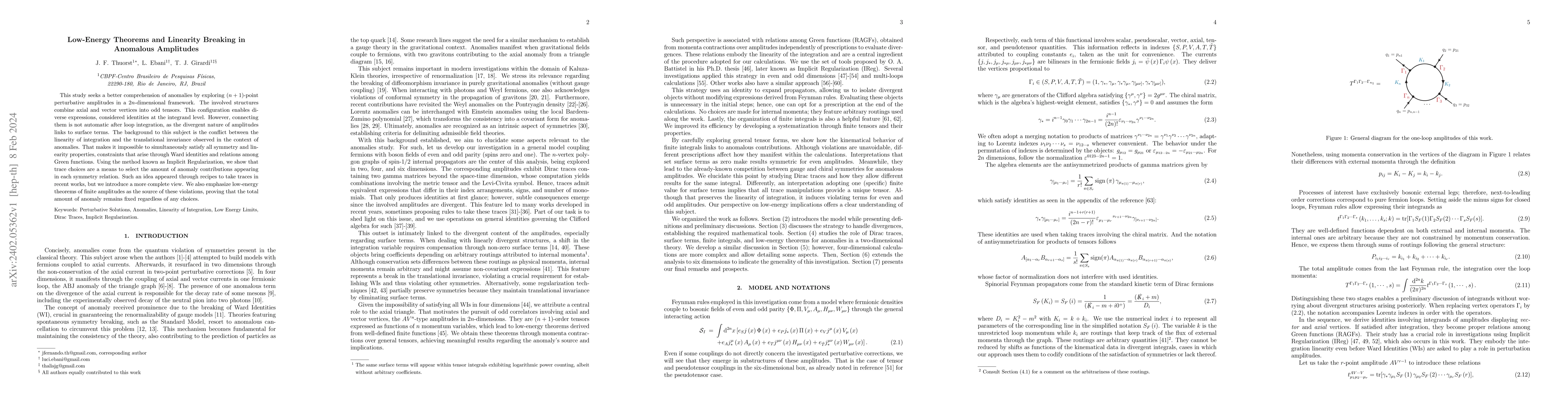 Thumbnail for Low-Energy Theorems and Linearity Breaking in Anomalous Amplitudes