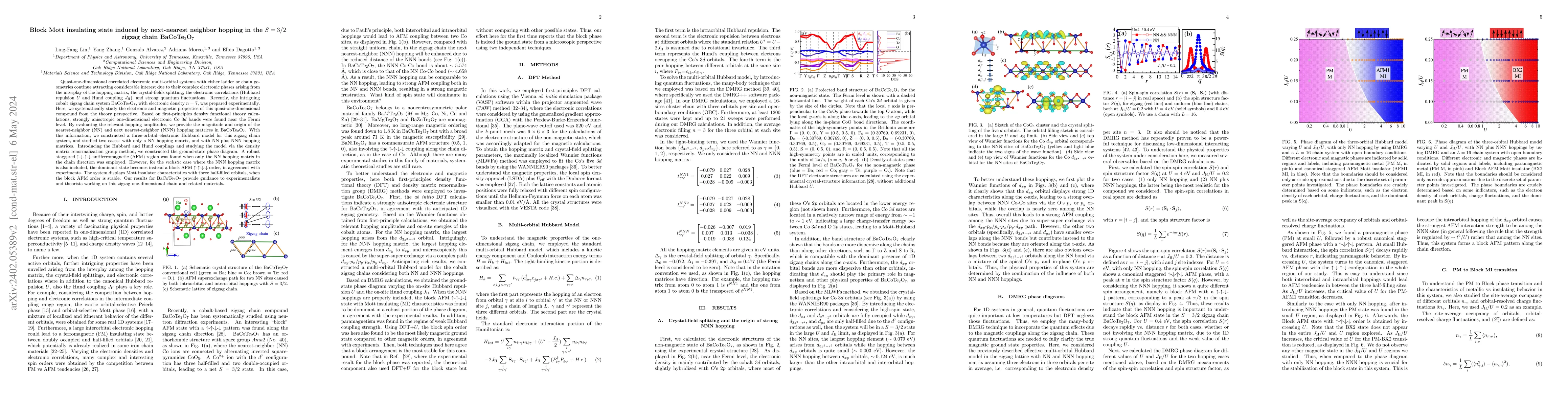 Thumbnail for Block Mott insulating state induced by next-nearest neighbor hopping in
  the S = 3/2 zigzag chain BaCoTe2O7