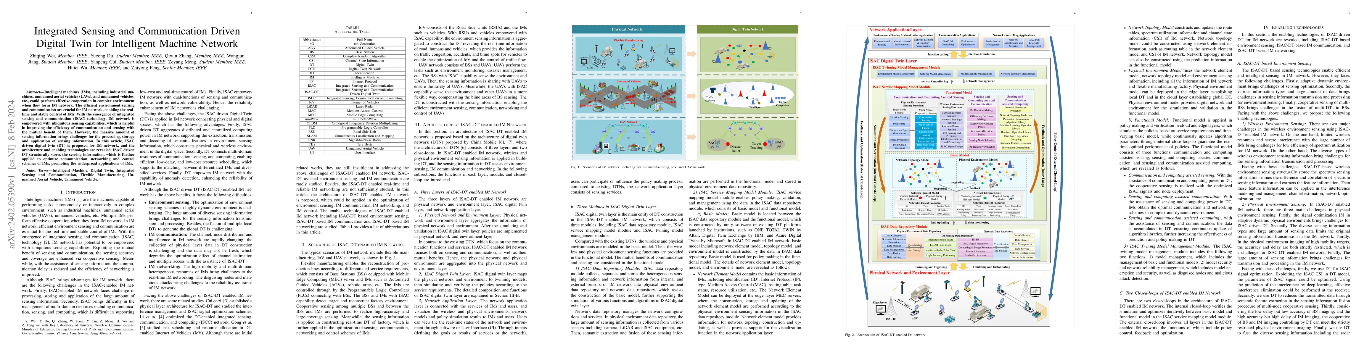 Thumbnail for Integrated Sensing and Communication Driven Digital Twin for Intelligent
  Machine Network