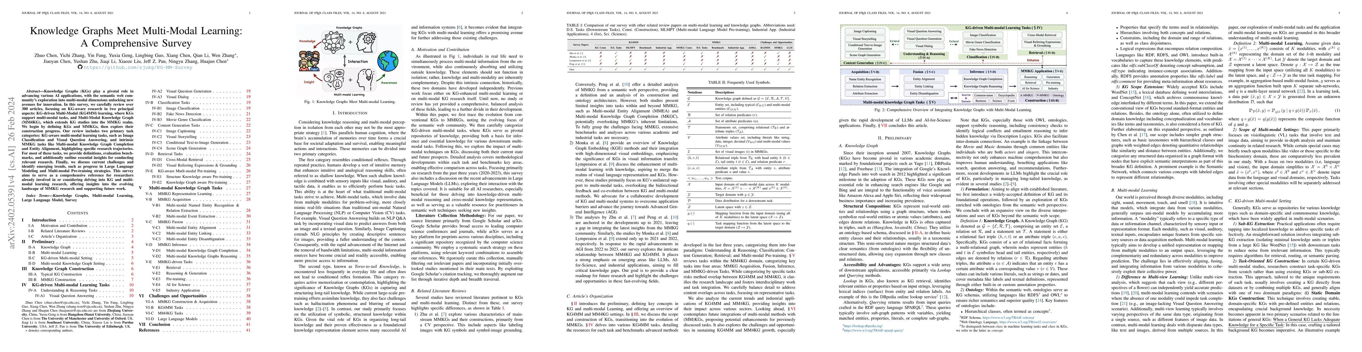 Thumbnail for Knowledge Graphs Meet Multi-Modal Learning: A Comprehensive Survey