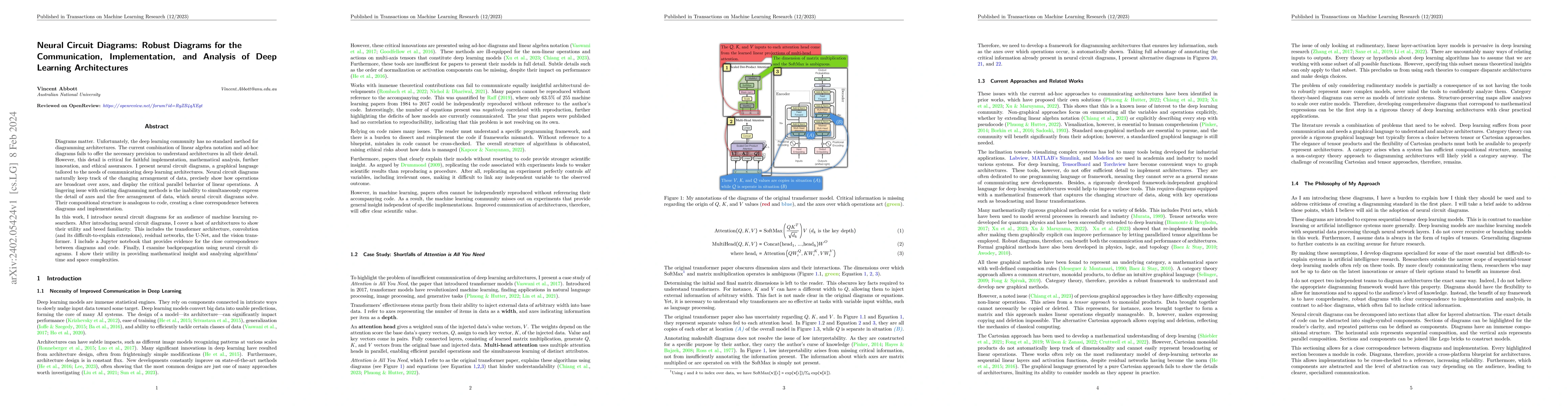 Thumbnail for Neural Circuit Diagrams: Robust Diagrams for the Communication,
  Implementation, and Analysis of Deep Learning Architectures