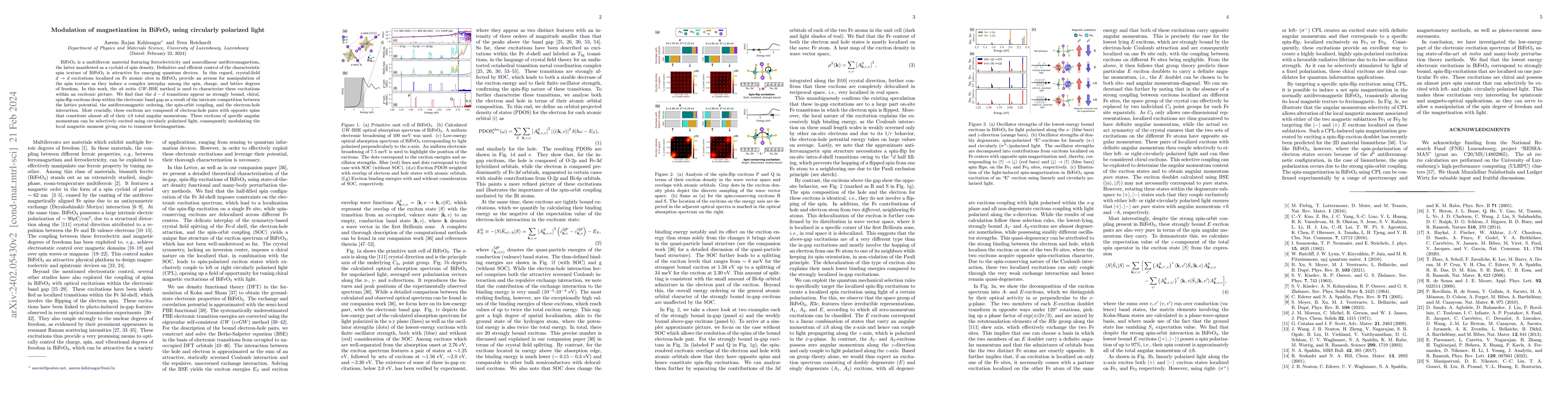 Thumbnail for Modulation of magnetization in BiFeO$_3$ using circularly polarized
  light
