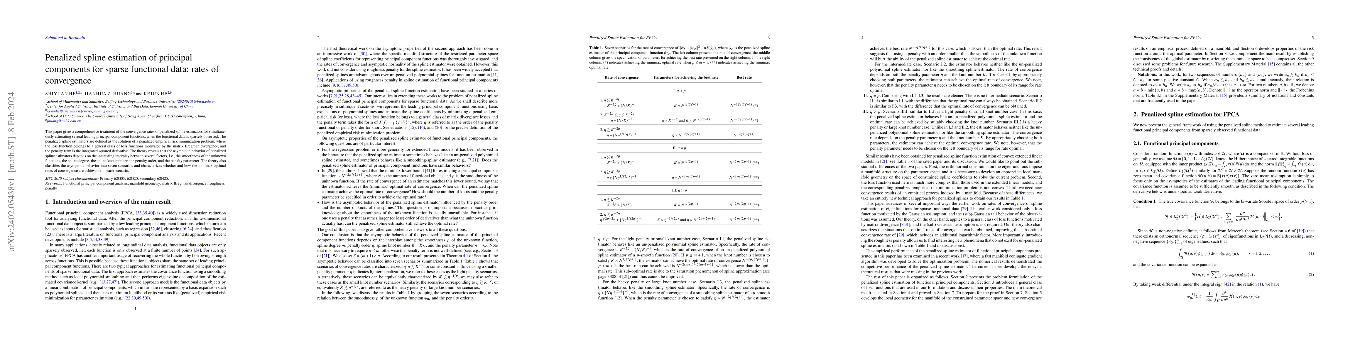Thumbnail for Penalized spline estimation of principal components for sparse
  functional data: rates of convergence