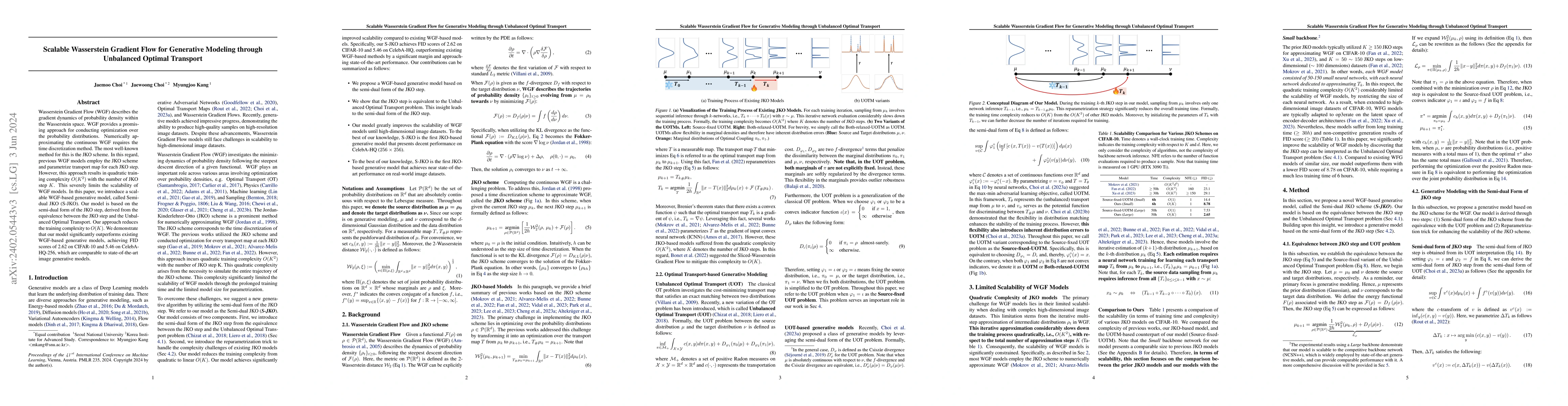Thumbnail for Scalable Wasserstein Gradient Flow for Generative Modeling through
  Unbalanced Optimal Transport