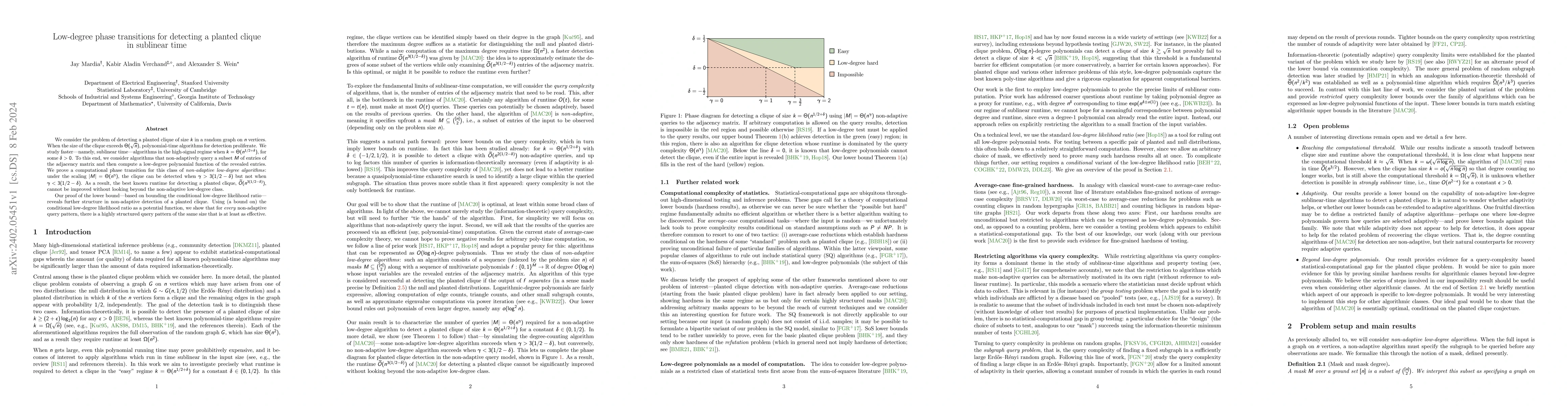 Thumbnail for Low-degree phase transitions for detecting a planted clique in sublinear
  time