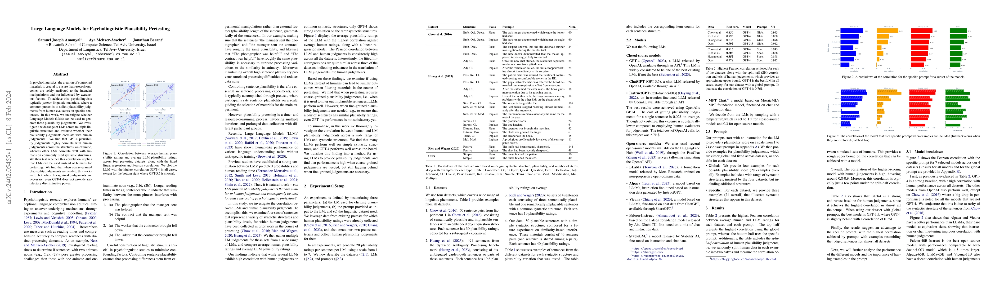 Thumbnail for Large Language Models for Psycholinguistic Plausibility Pretesting