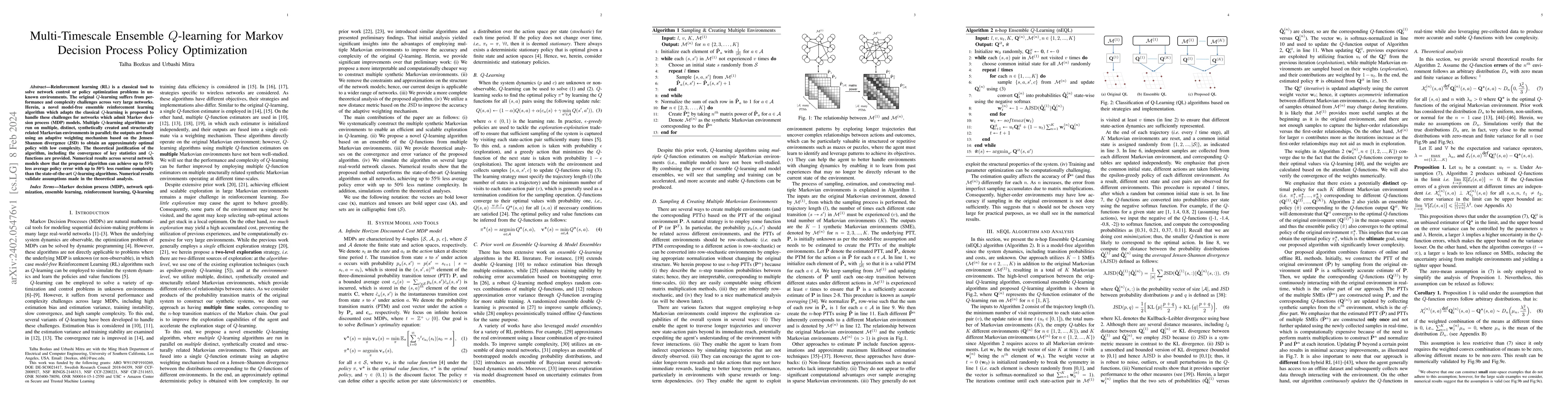 Thumbnail for Multi-Timescale Ensemble Q-learning for Markov Decision Process Policy
  Optimization