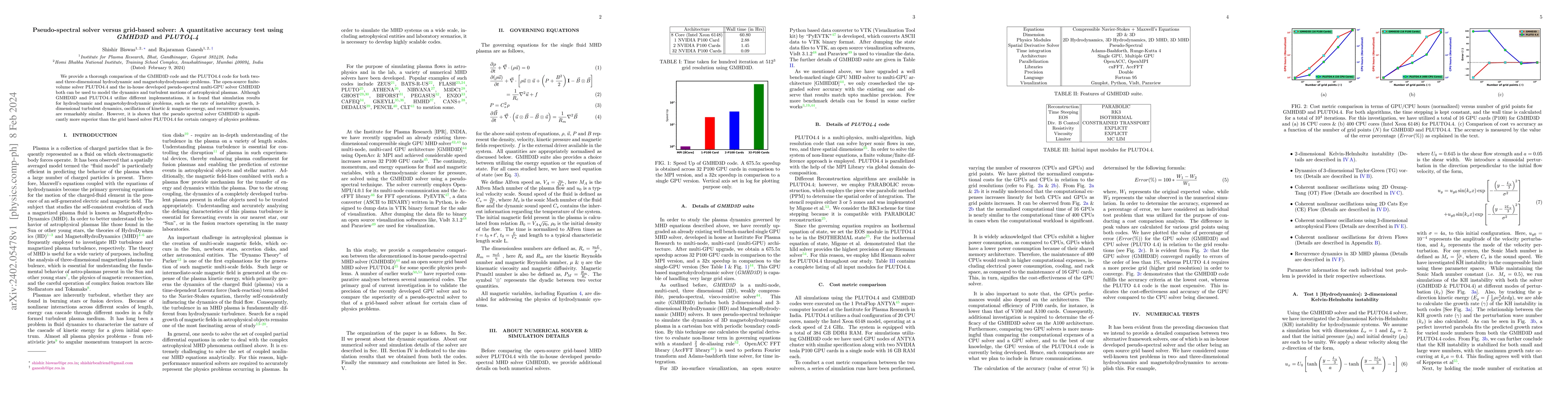 Thumbnail for Pseudo-spectral solver versus grid-based solver: A quantitative accuracy
  test using GMHD3D and PLUTO4.4