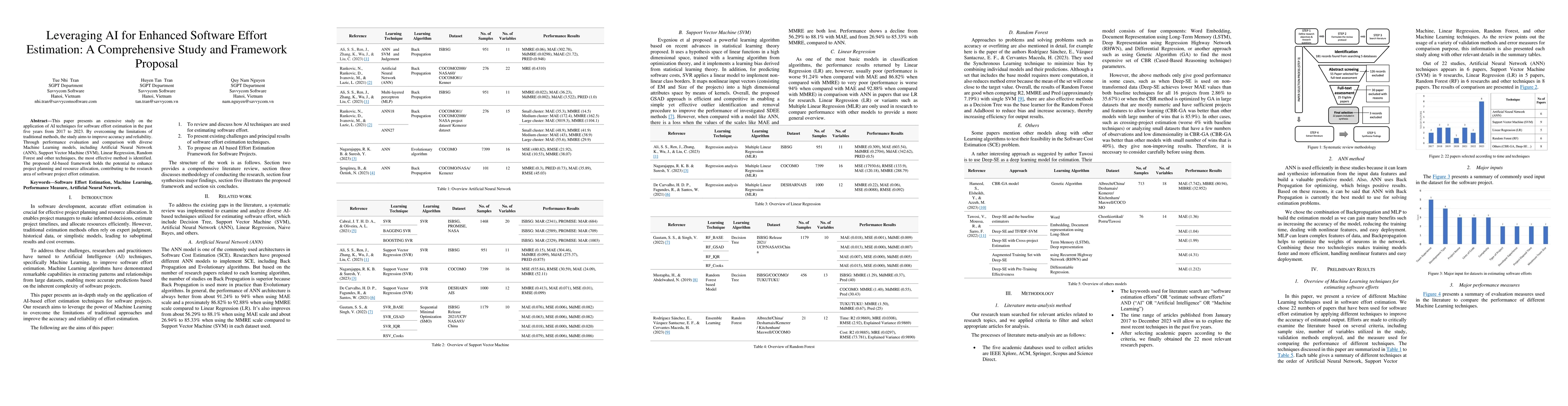 Thumbnail for Leveraging AI for Enhanced Software Effort Estimation: A Comprehensive
  Study and Framework Proposal