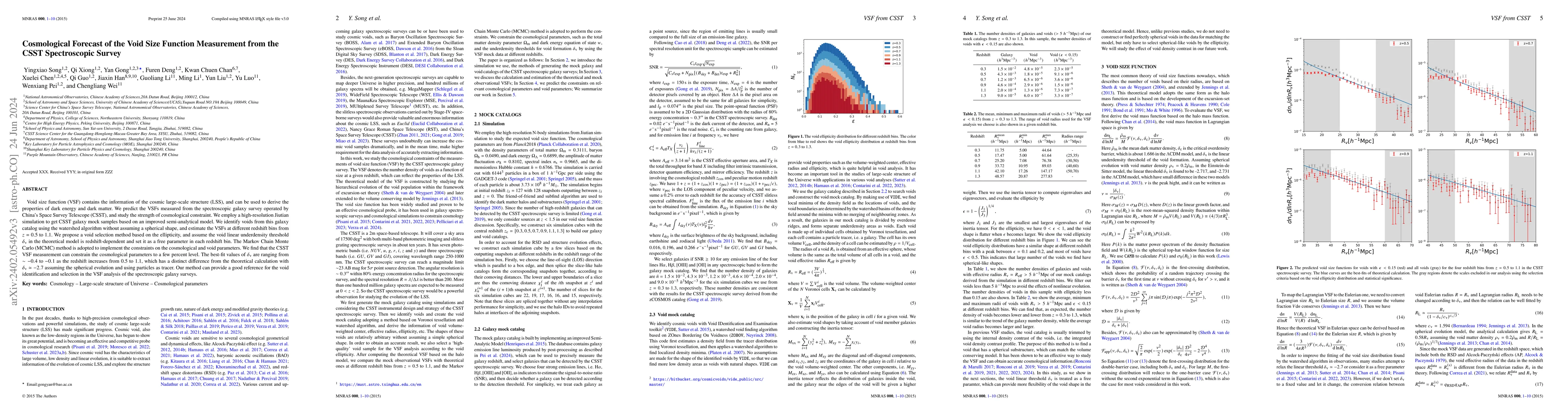 Thumbnail for Cosmological Forecast of the Void Size Function Measurement from the
  CSST Spectroscopic Survey