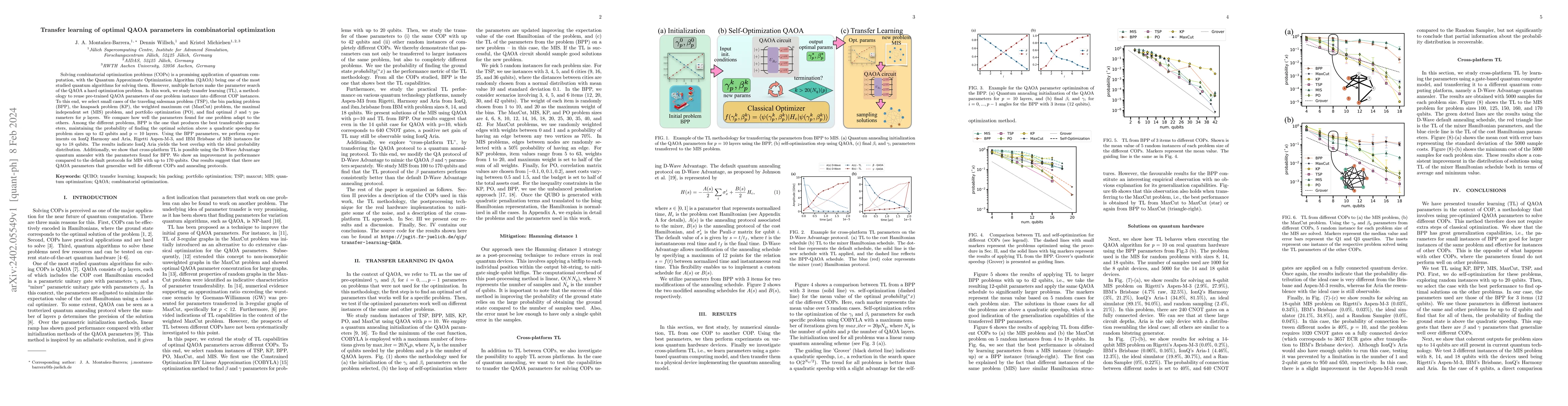 Thumbnail for Transfer learning of optimal QAOA parameters in combinatorial
  optimization