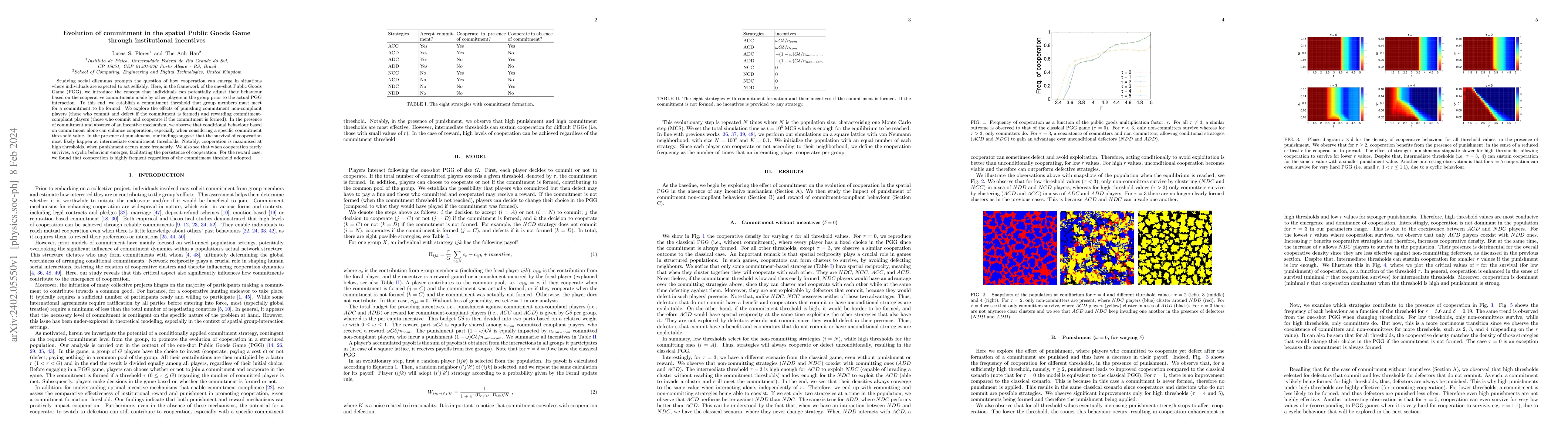 Thumbnail for Evolution of commitment in the spatial Public Goods Game through
  institutional incentives