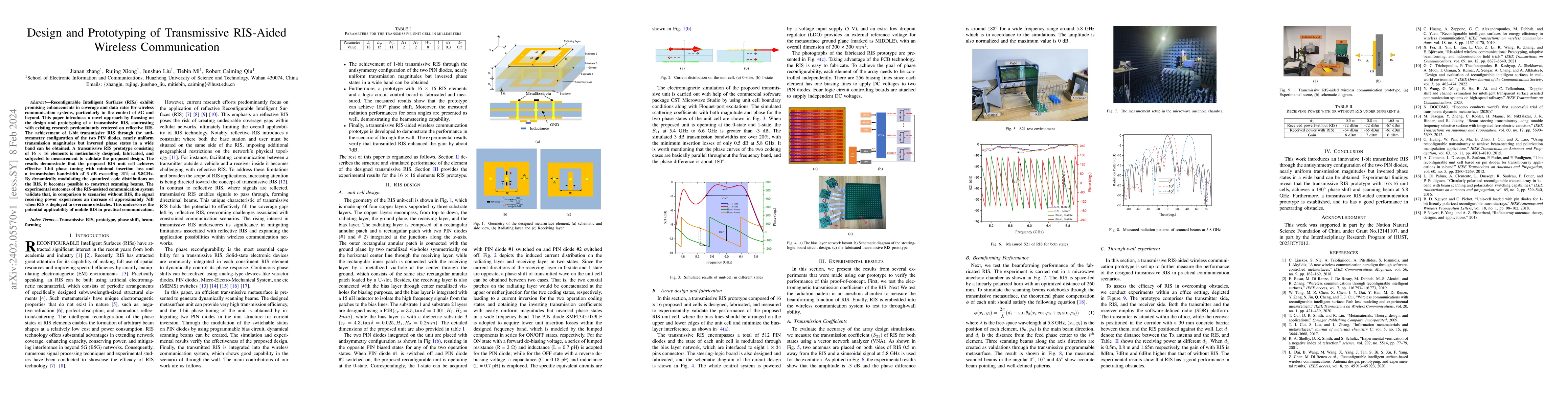 Thumbnail for Design and Prototyping of Transmissive RIS-Aided Wireless Communication