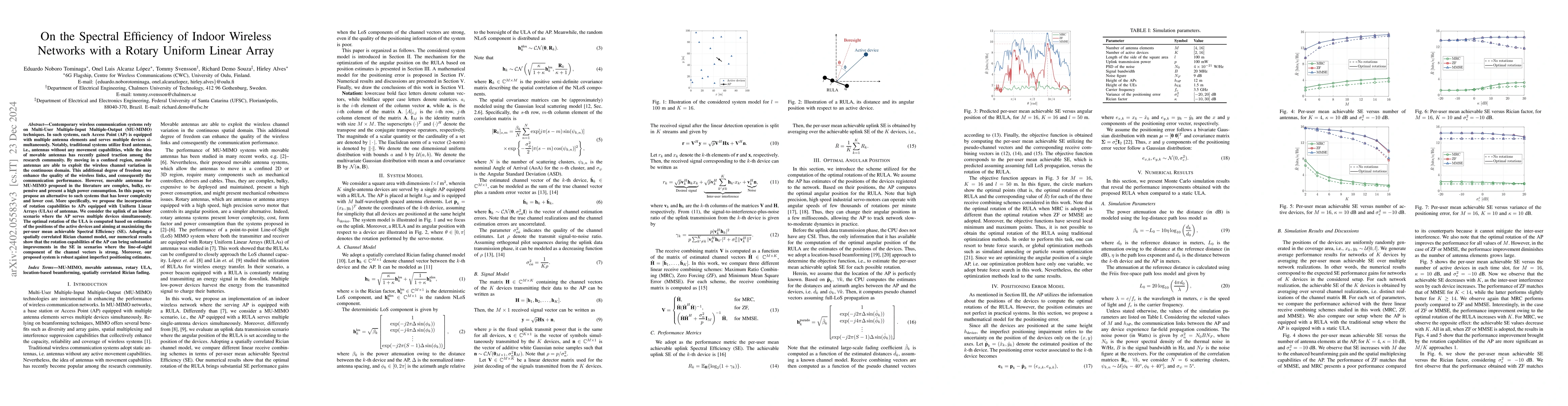Thumbnail for On the Spectral Efficiency of Indoor Wireless Networks with a Rotary
  Uniform Linear Array