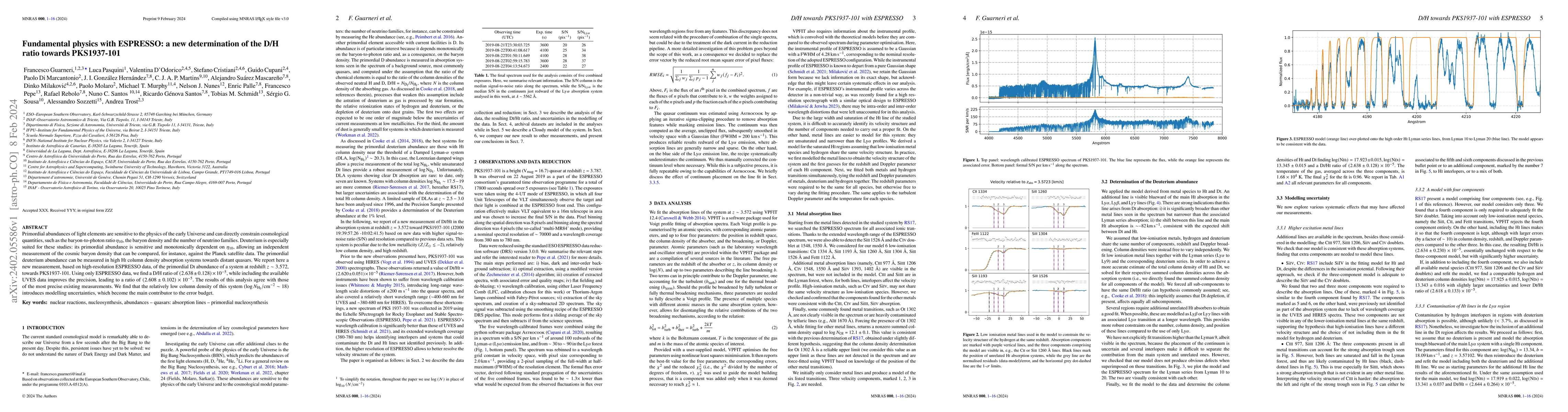 Thumbnail for Fundamental physics with ESPRESSO: a new determination of the D/H ratio
  towards PKS1937-101