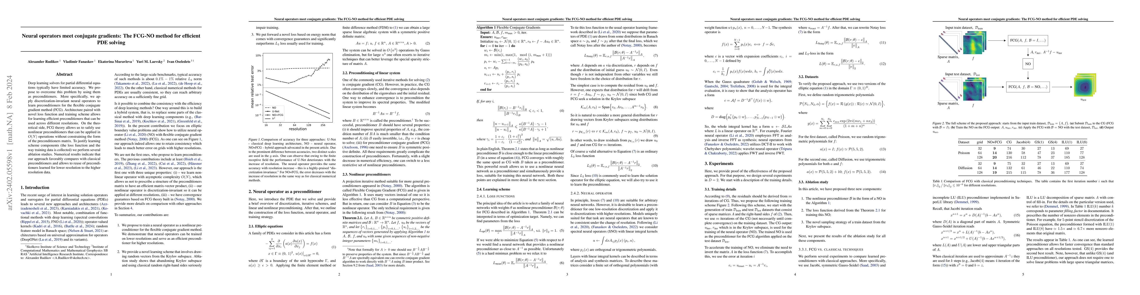 Thumbnail for Neural operators meet conjugate gradients: The FCG-NO method for
  efficient PDE solving