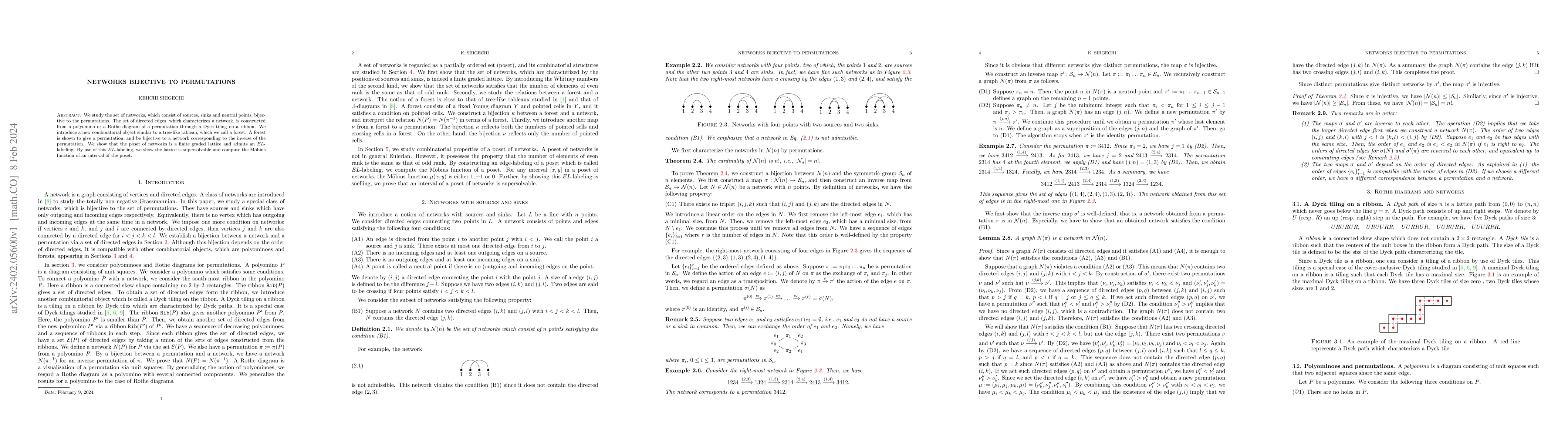 Thumbnail for Networks bijective to permutations