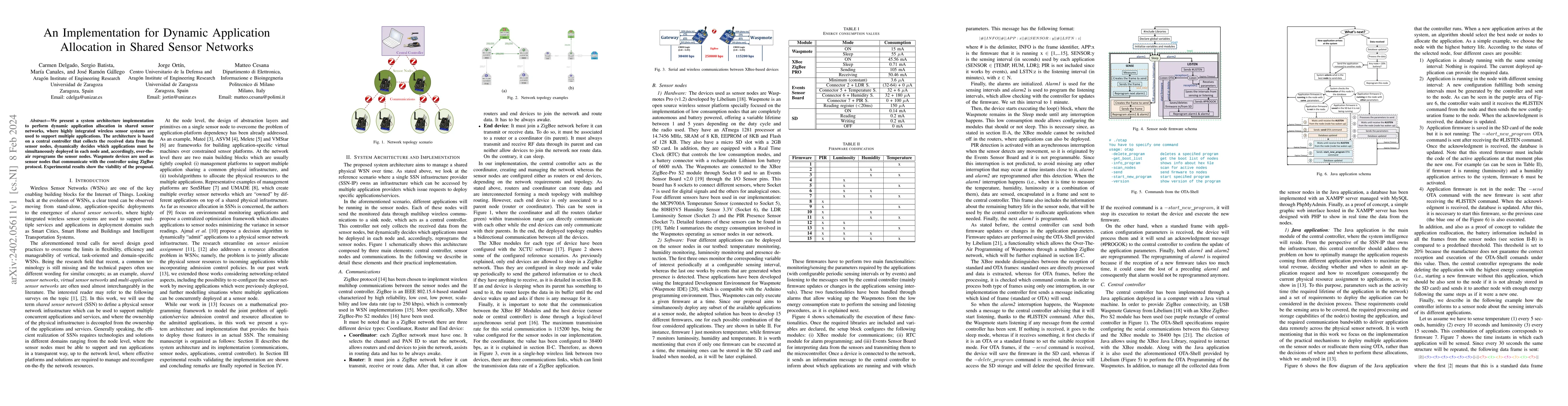 Thumbnail for An Implementation for Dynamic Application Allocation in Shared Sensor
  Networks