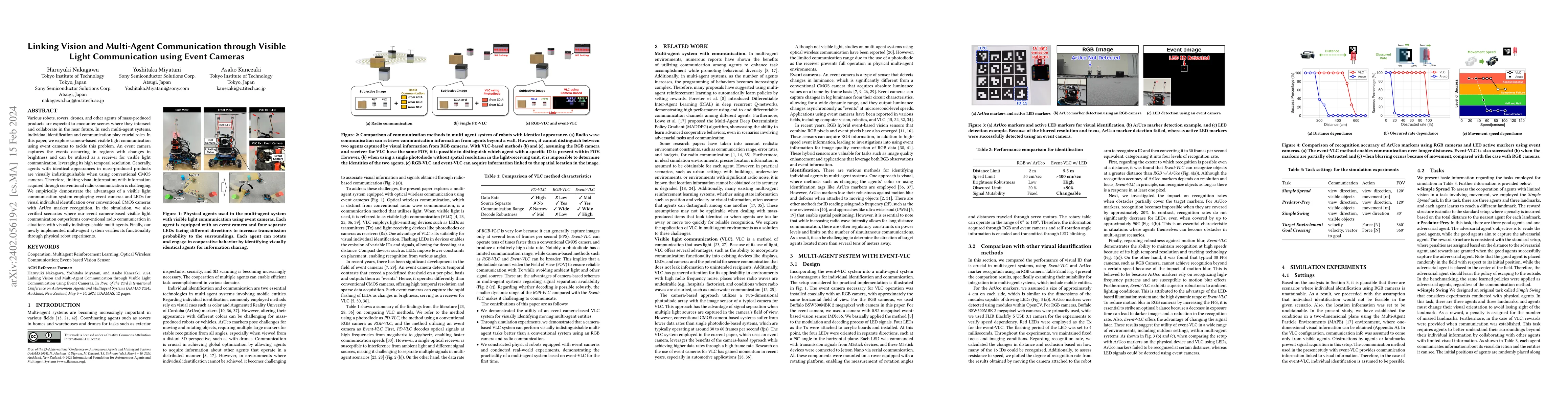 Thumbnail for Linking Vision and Multi-Agent Communication through Visible Light
  Communication using Event Cameras