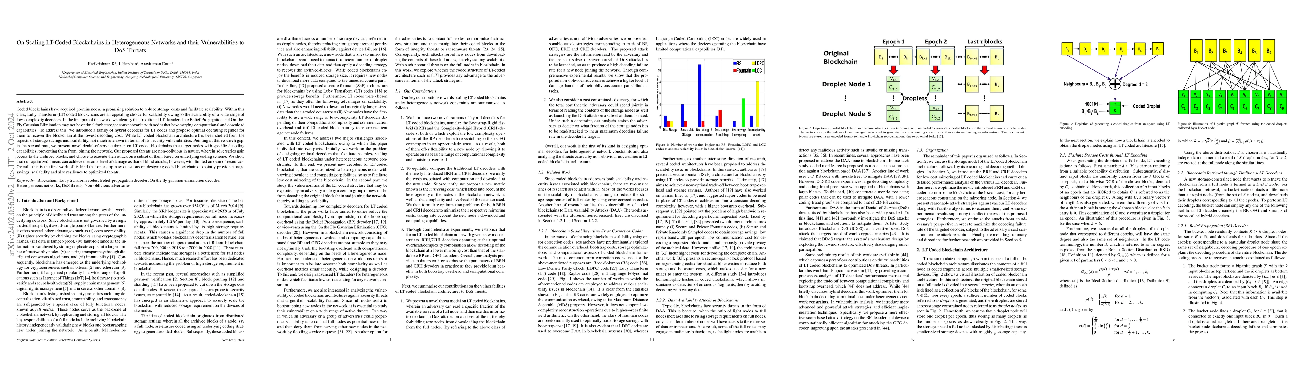 Thumbnail for Optimized Denial-of-Service Threats on the Scalability of LT Coded
  Blockchains