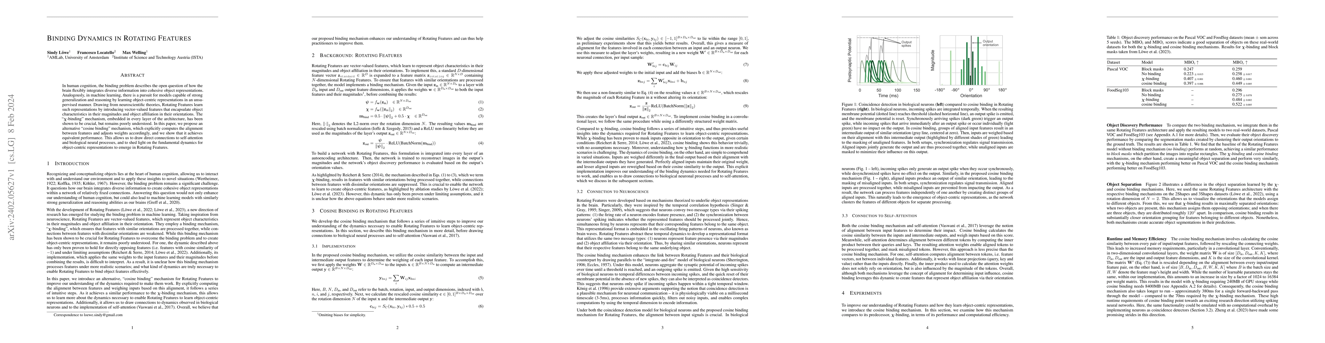 Thumbnail for Binding Dynamics in Rotating Features