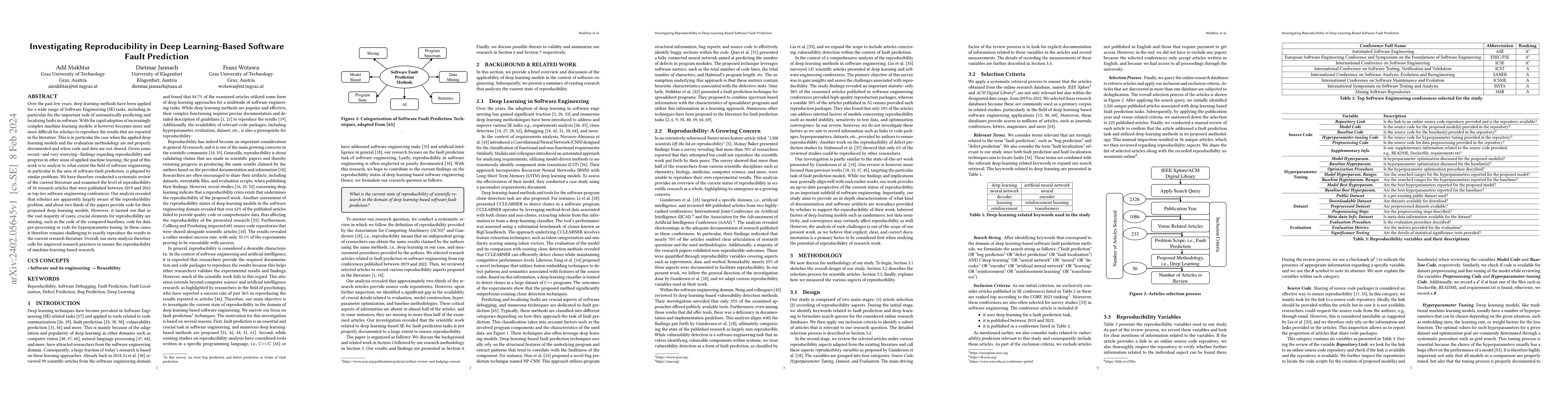 Thumbnail for Investigating Reproducibility in Deep Learning-Based Software Fault
  Prediction