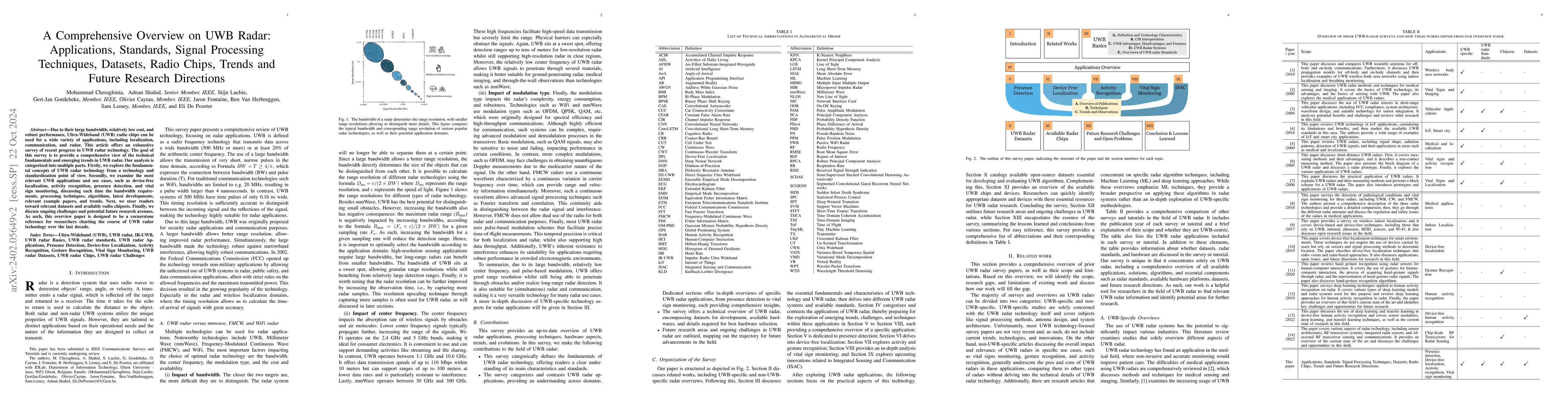Thumbnail for A Comprehensive Overview on UWB Radar: Applications, Standards, Signal
  Processing Techniques, Datasets, Radio Chips, Trends and Future Research
  Directions