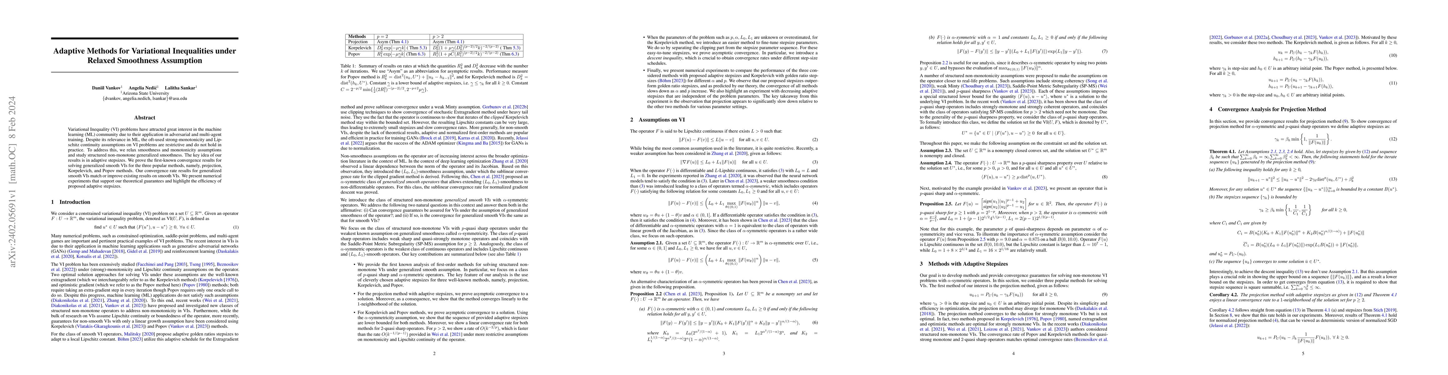 Thumbnail for Adaptive Methods for Variational Inequalities under Relaxed Smoothness
  Assumption