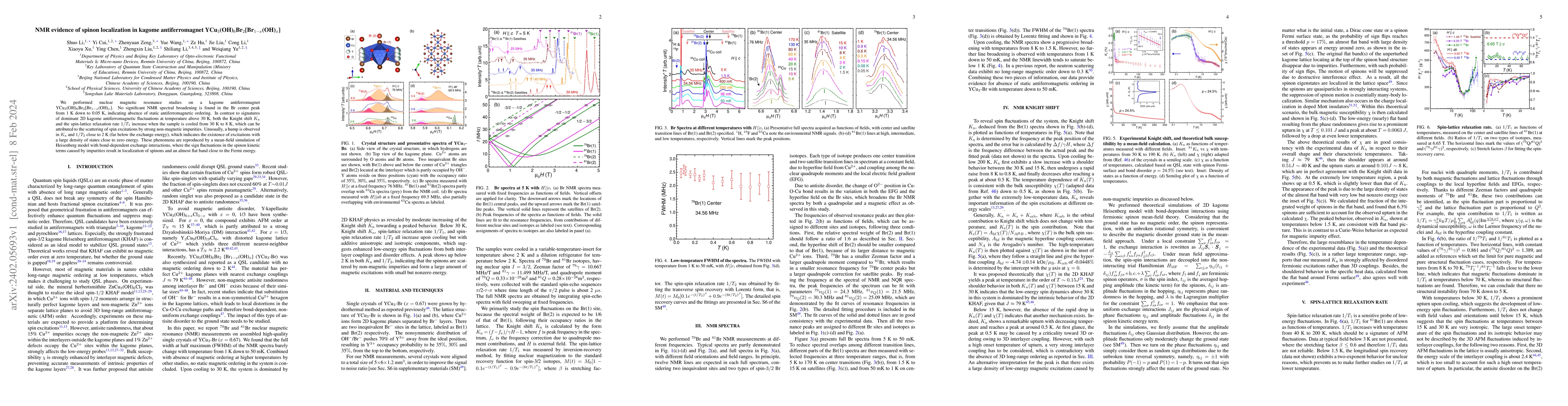 Thumbnail for NMR evidence of spinon localization in kagome antiferromagnet
  YCu$_3$(OH)$_6$Br$_2$[Br$_{1-x}$(OH)$_x$]