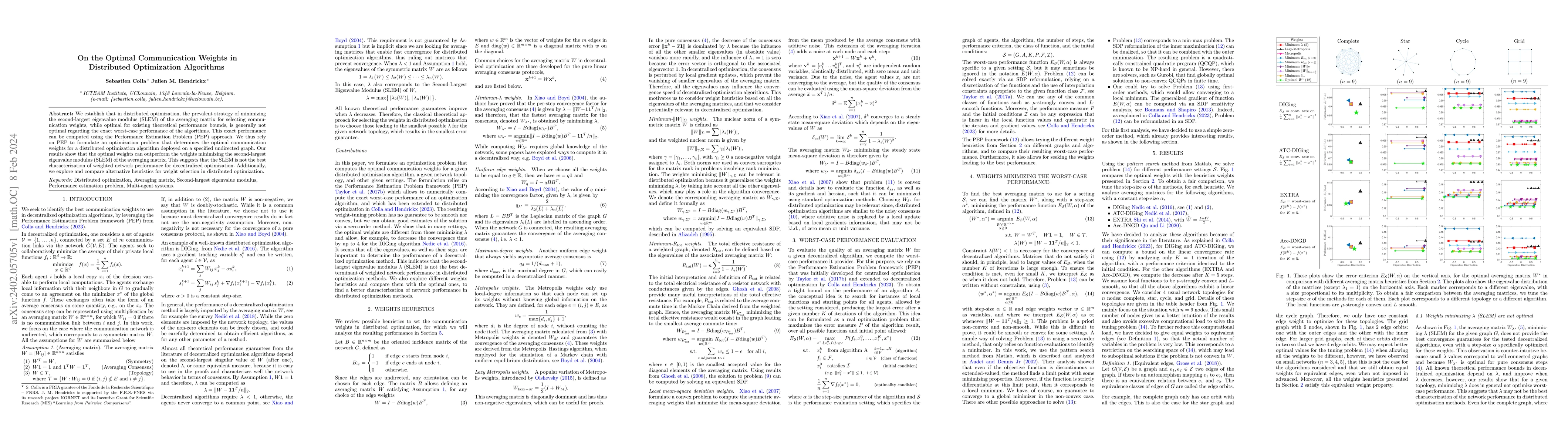 Thumbnail for On the Optimal Communication Weights in Distributed Optimization
  Algorithms